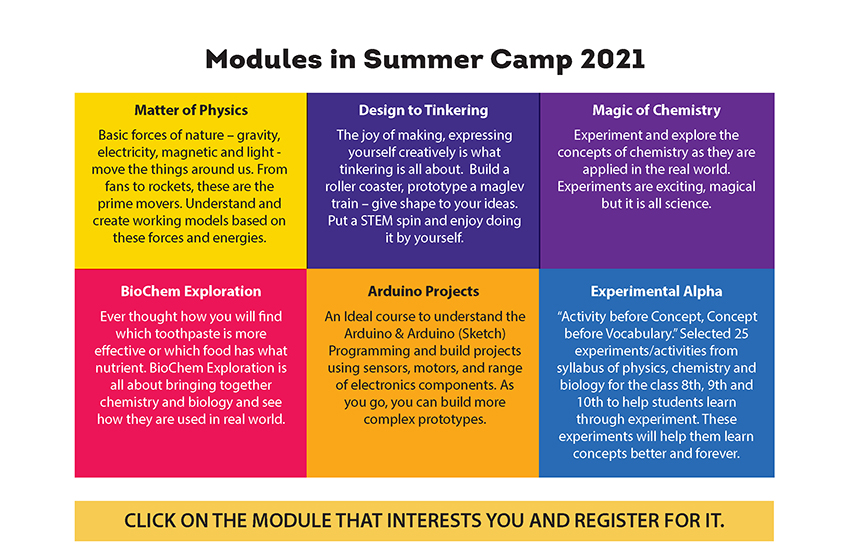 Summer camp leaflet